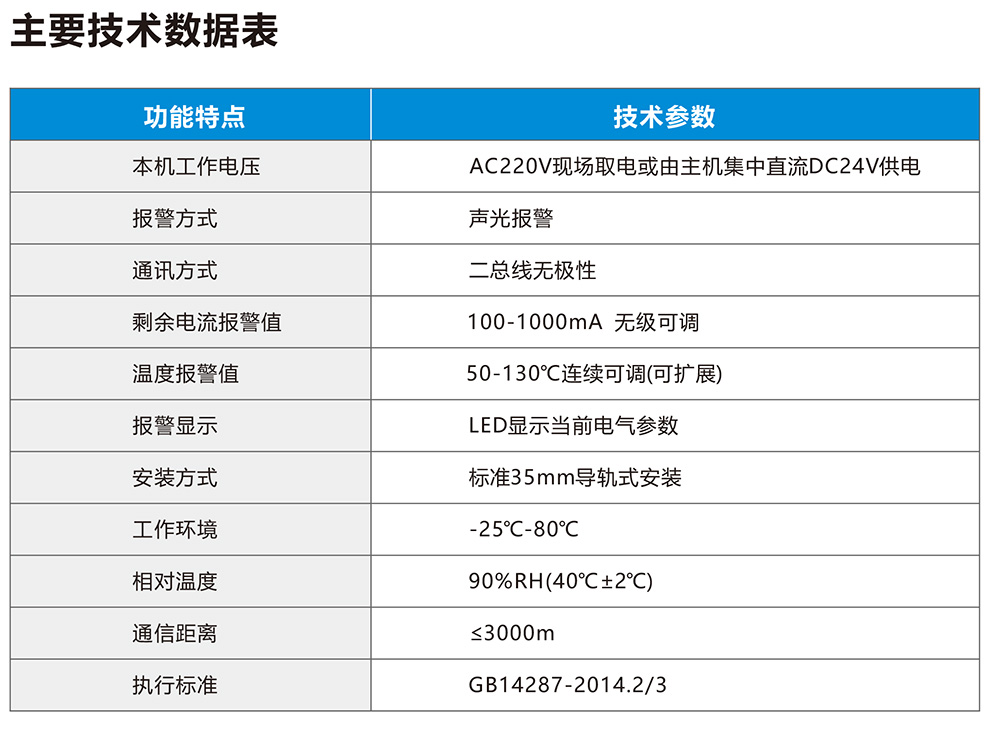 1691129610204010.jpg 電氣火災(zāi)設(shè)備3詳情2.jpg